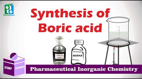 Future Directions Of Boric Acid