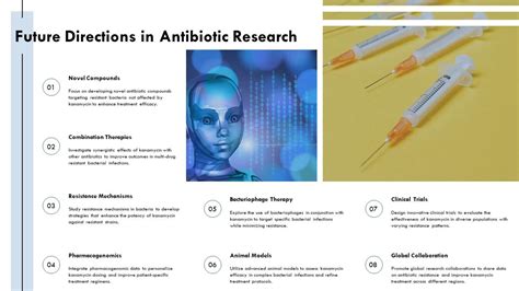 Future Directions in Antibiotic Therapy