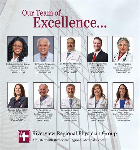 Future Directions in Regional Medical Center Care