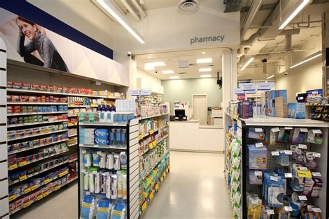 Future Of Drug Stores