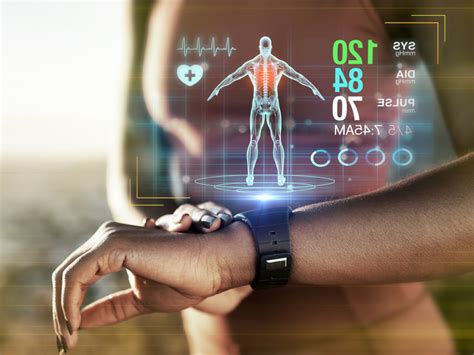 Future of Wellness