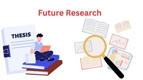 Future Research and Development