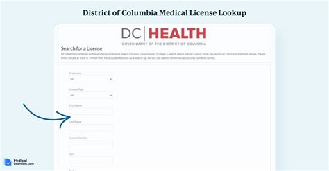 Future of DC Medical Lookup
