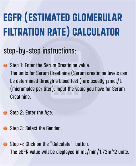 GFR Step-by-Step