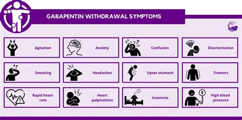 Gabapentin 300mg Overdose and Withdrawal