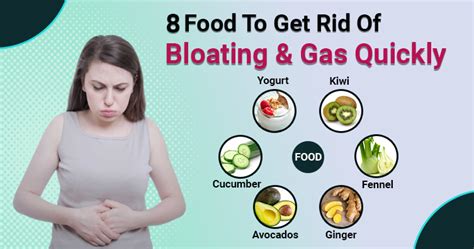 Gas After Eating Relief