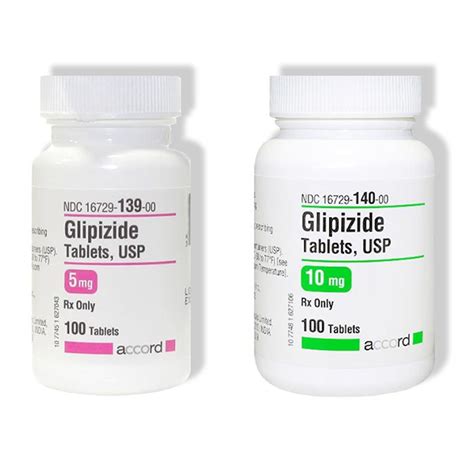 Glipizide Future