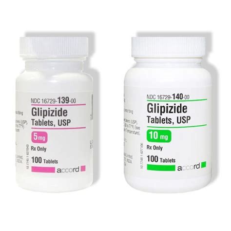 Glipizide Introduction