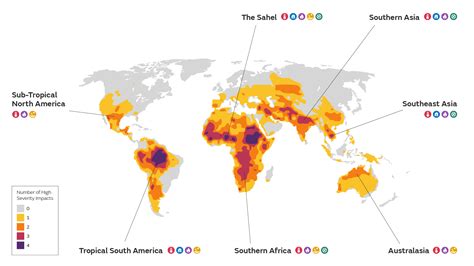 Global Impact