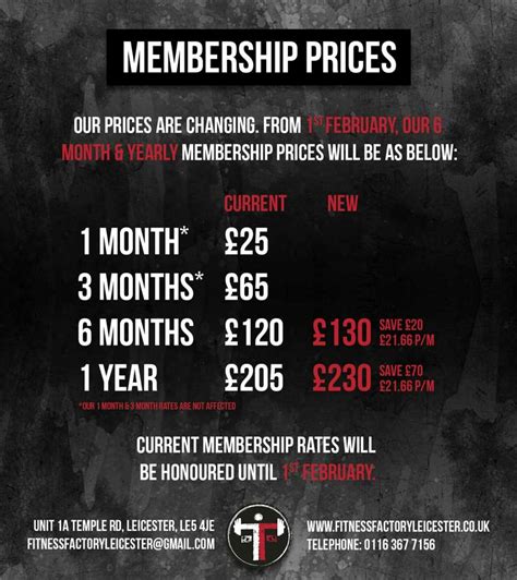 Gym Membership Fees and Promotions