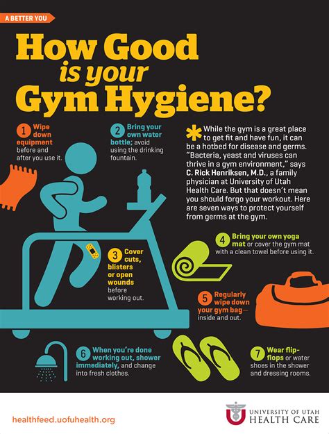 Gym Safety and Hygiene