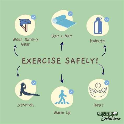 Gym Workout Safety