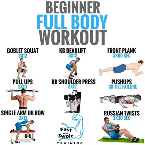 Gym Workout Tips for Beginners