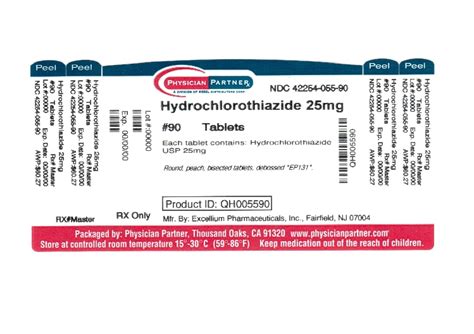 HCTZ Mechanism of Action