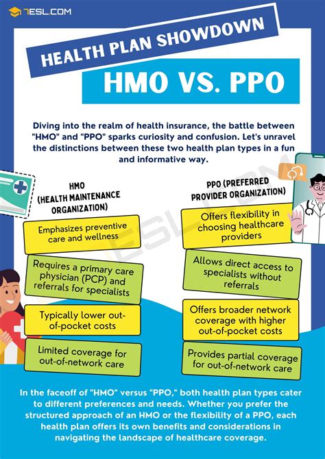 HMO PPO Examples
