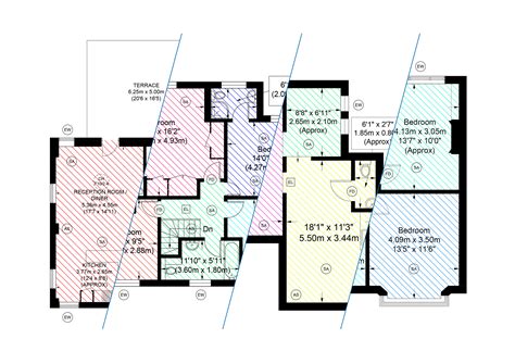 HMO Plans