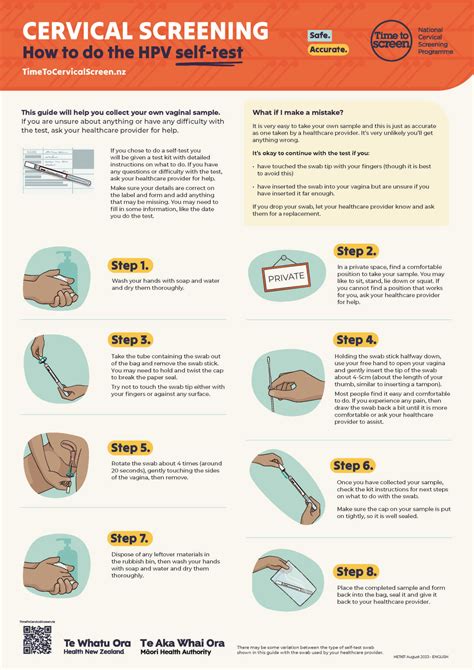 HPV Testing Process