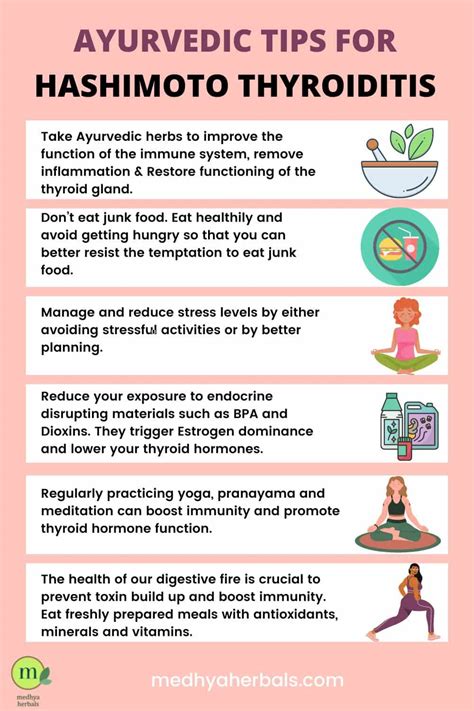 Hashimoto's Thyroiditis Treatment