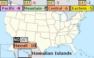 Hawaii Time Now vs. Other Time Zones