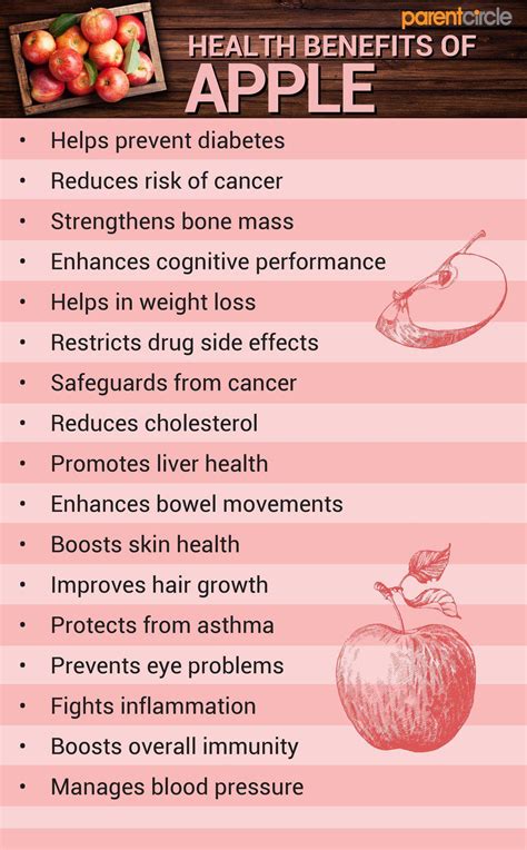 Health Benefits of Apples