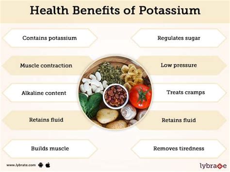 Health Benefits of Potassium