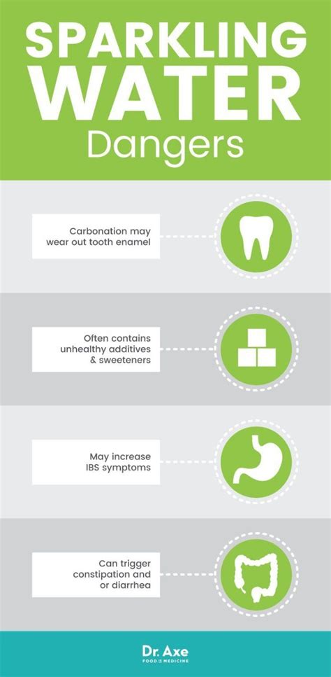 Health Effects Of Carbonated Water