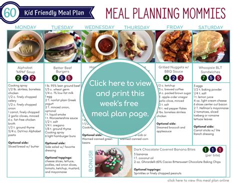 Healthy Kid Friendly Meal Planning