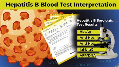 Hepatitis B Testing