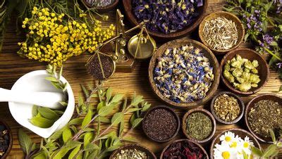 Herbal Remedies and Blood Clots