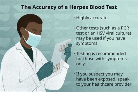Herpes Blood Test Next Steps