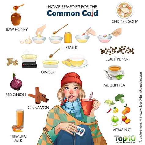 Home Remedies For A Cold