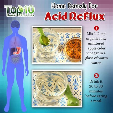 Home Remedies for Acid Reflux