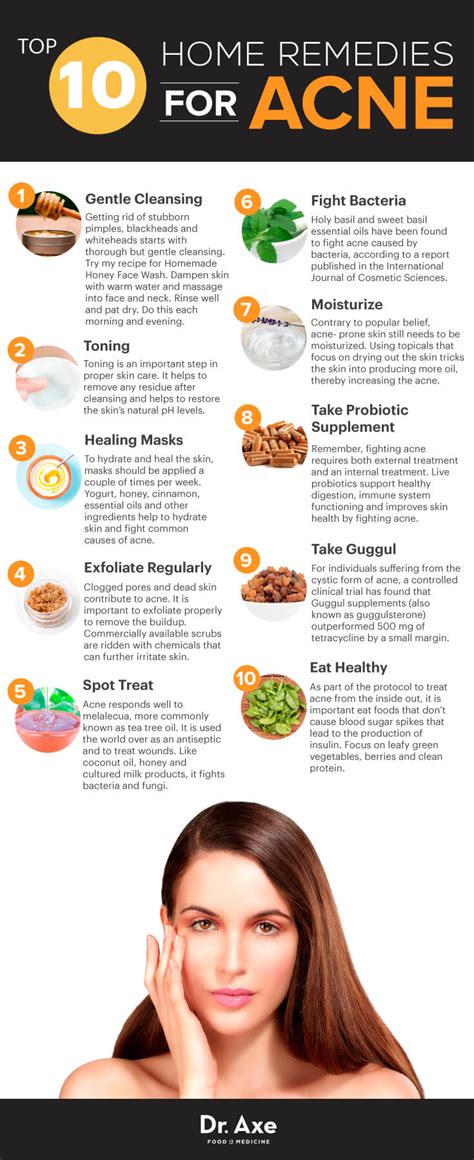 Home Remedies for Acne