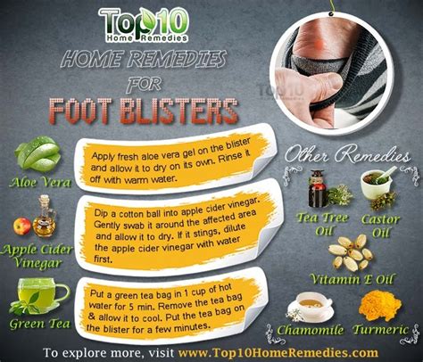 Home Remedies for Toe Blisters