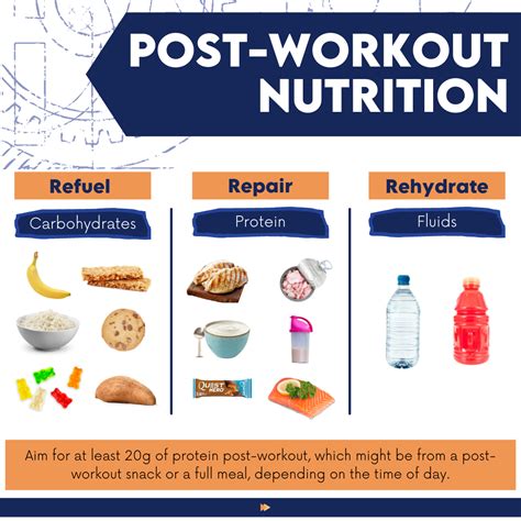 Home Workout Nutrition Tips