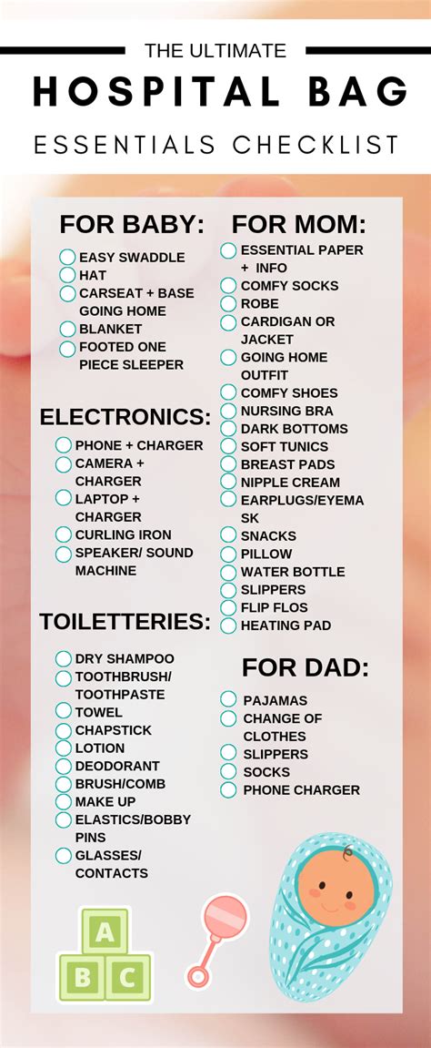 Hospital Bag Checklist Essentials