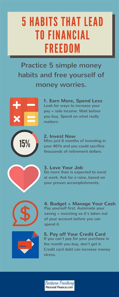 How 5 Hartford Ltd Can Help You Achieve Financial Success