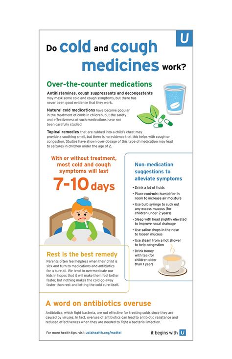 How Cough Medicines Work
