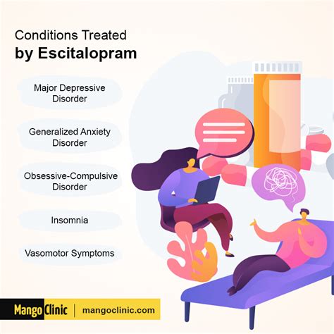 How Escitalopram Works