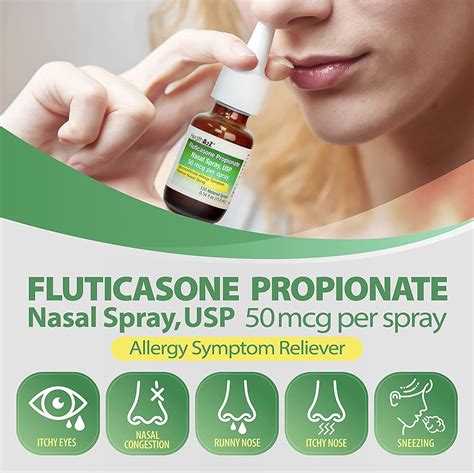 How Fluticasone Works
