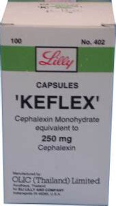 How Keflex Works