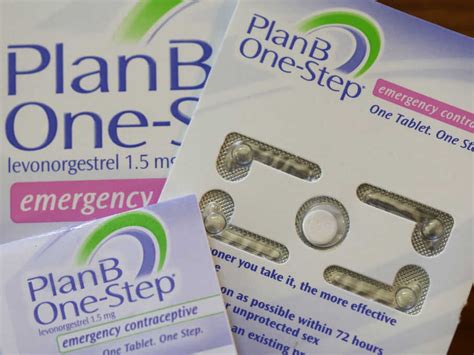 How Plan B Works