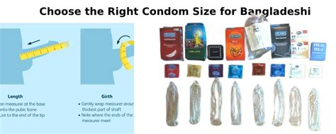 How to Choose the Right Condom