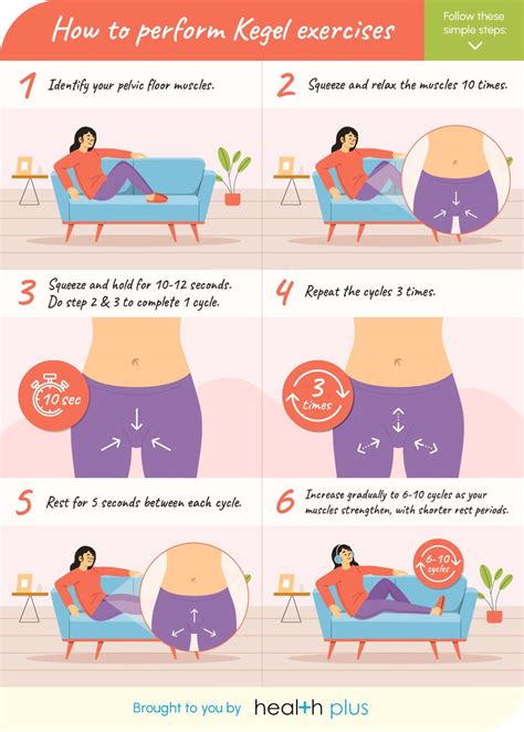 How to Do Kegel Exercises