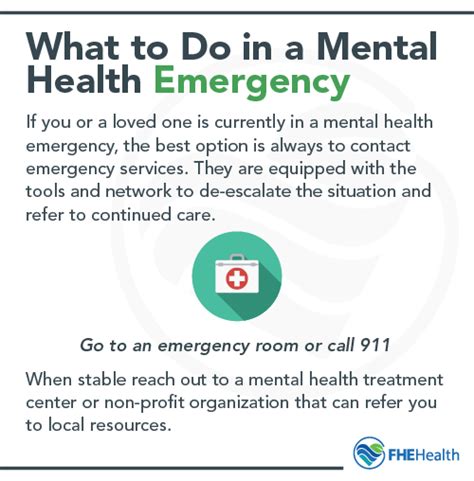 How to Use Mental Health Emergency Numbers