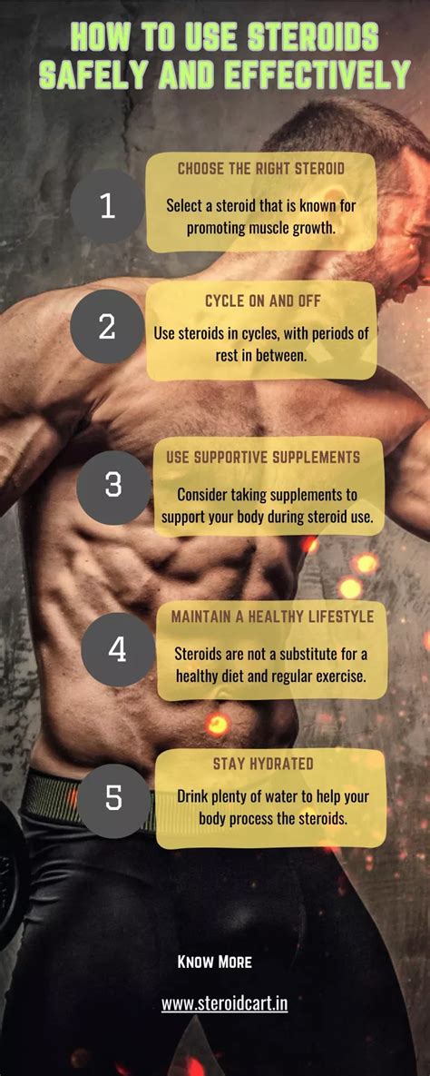 How to Use Steroids Safely