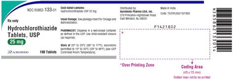 Hydrochlorothiazide Drug Class