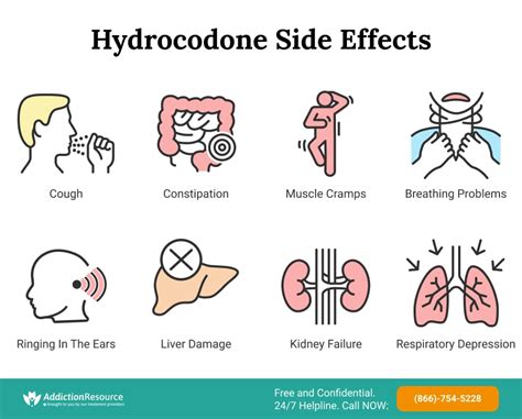 Common side effects of hydrocodone acetaminophen