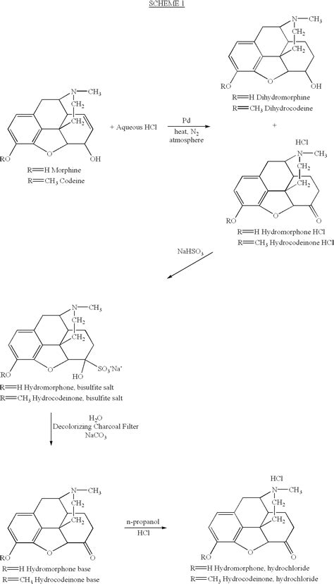 Hydrocodone Acetate Mechanism
