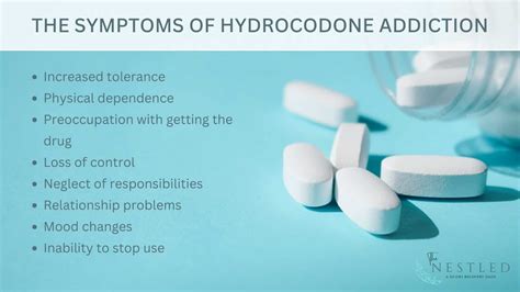Safe Use of Hydrocodone 10mg